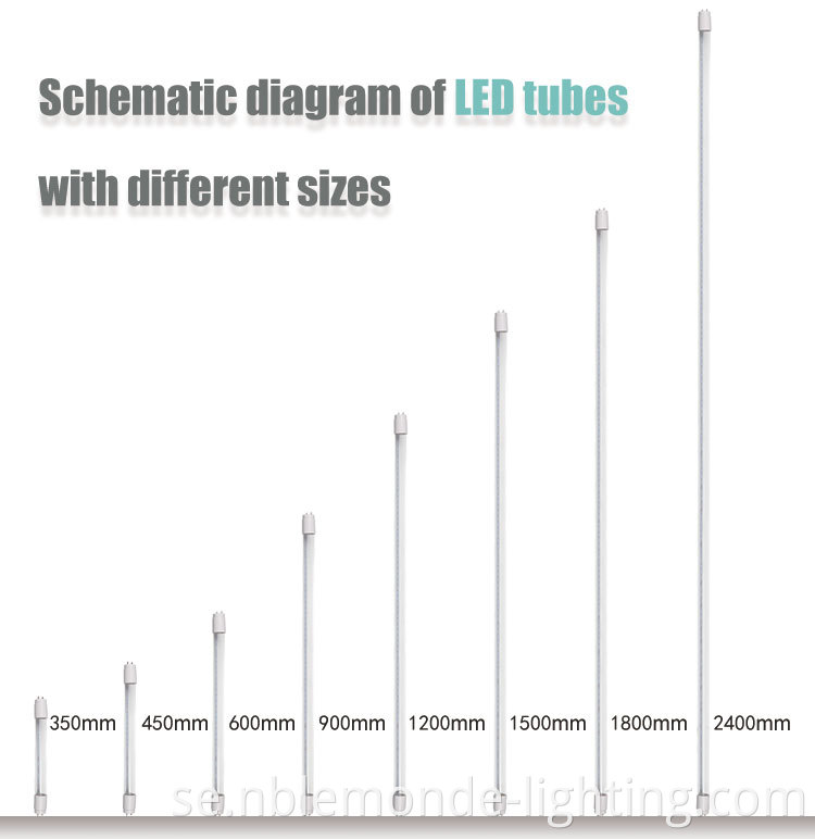 Energy-saving LED tube lights